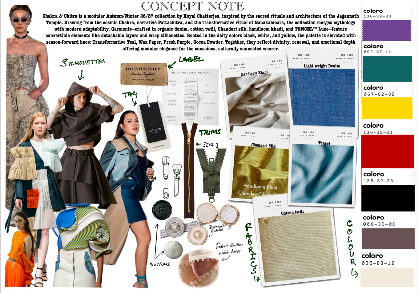 Fashion sketching work